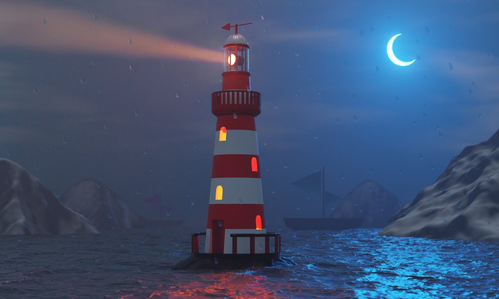 Gitlantis Comprehensive Guide